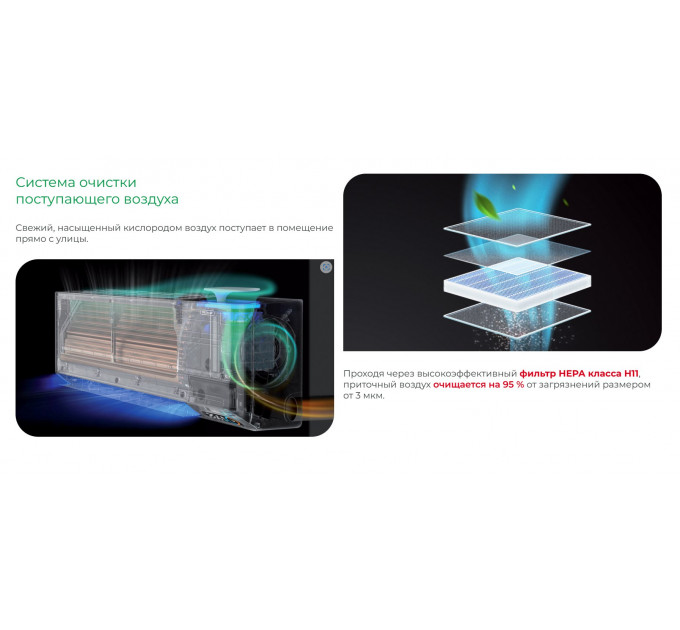 Сплит-система+ БРИЗЕР ROYAL CLIMAROYAL FRESH STANDARD Full DC EU RCI-RFS35HN