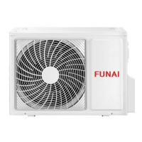КОНДИЦИОНЕР FUNAI SENSEI RAC-SN55HP.D03