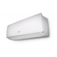 МУЛЬТИ СПЛИТ-СИСТЕМА HISENSE SMART FREE MATCH AMW2-14U4RGC + AMS-07UW4RVEDB00H 2 ШТ